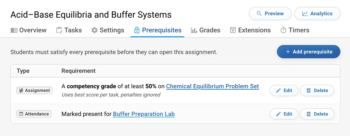 The Prerequisites tab for an assignment in Stemble, listing two requirements students must meet before opening it: a competency grade of at least 50% on the Chemical Equilibrium Problem Set, and being marked present for the Buffer Preparation Lab.